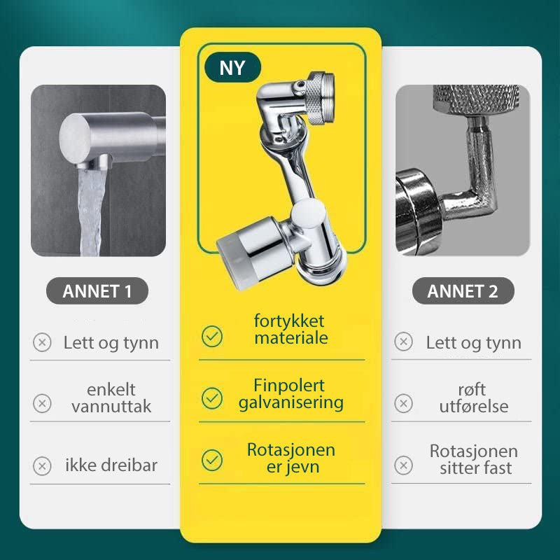 1080° rotating faucet extender - two flow modes