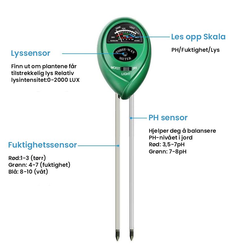 3-in-1 soil test kit - moisture, ph, light intensity