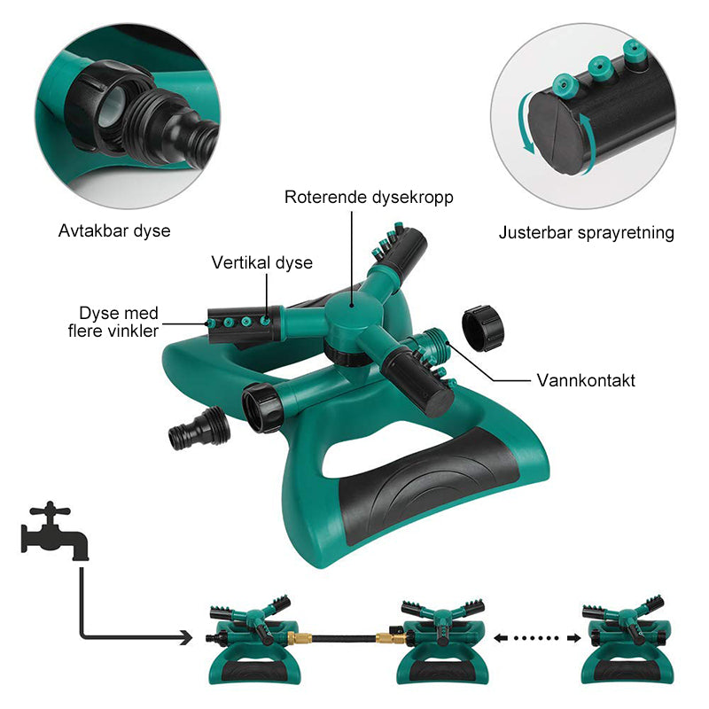 Automatic rotating sprinkler 360° - efficient watering