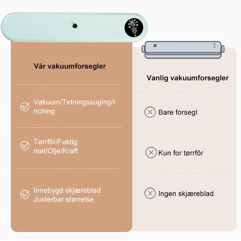 Automatic vacuum sealer for households