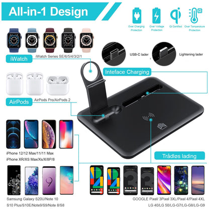 Multi-charger charging station for all devices