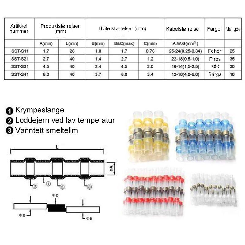 Waterproof solder connections 2023